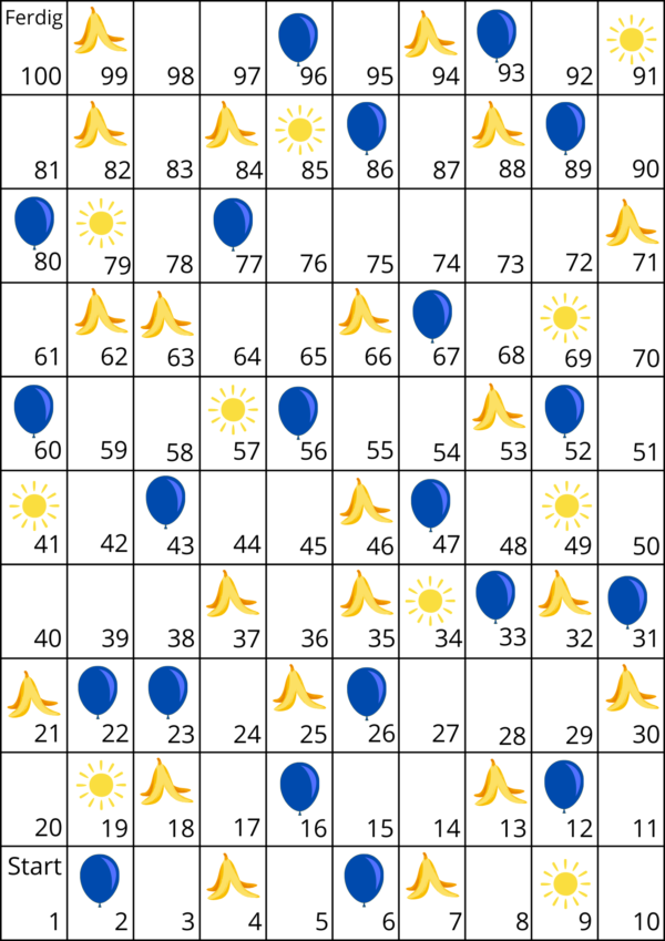 Matematisk stigespill / Mathematical chutes and ladders