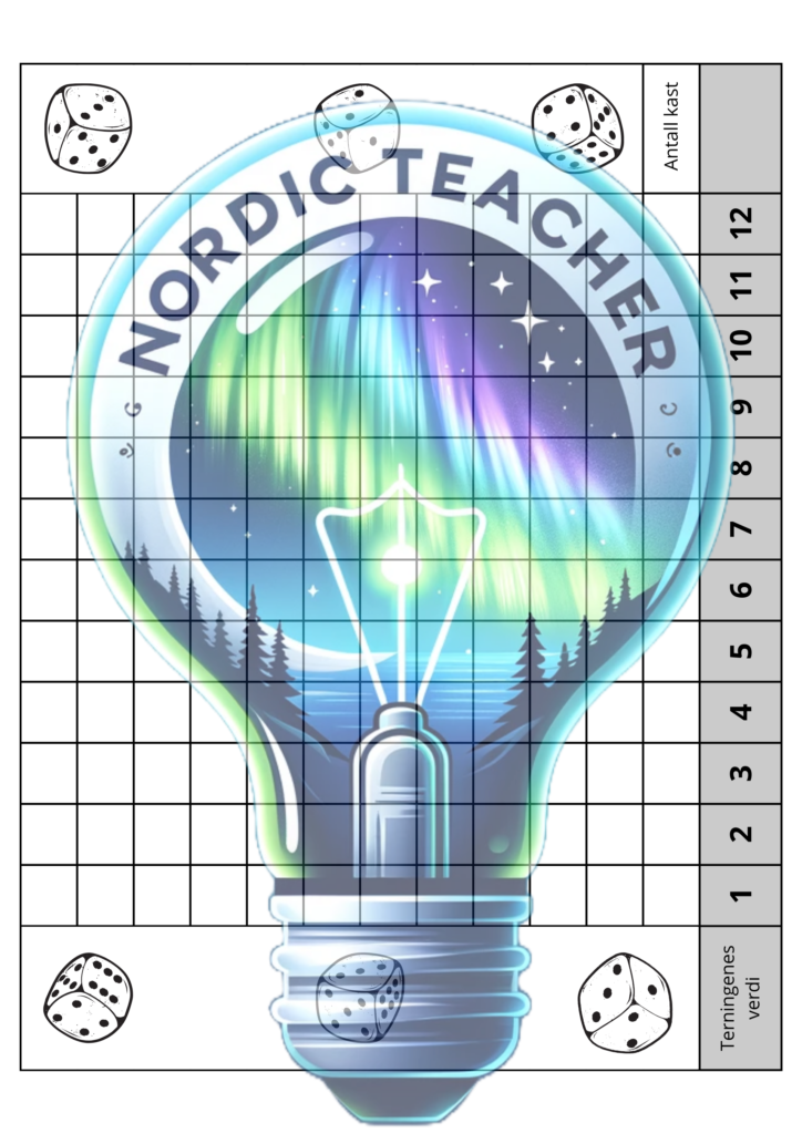 Terningspill: Kombinatorikk / Dice Game: Combinatorics
