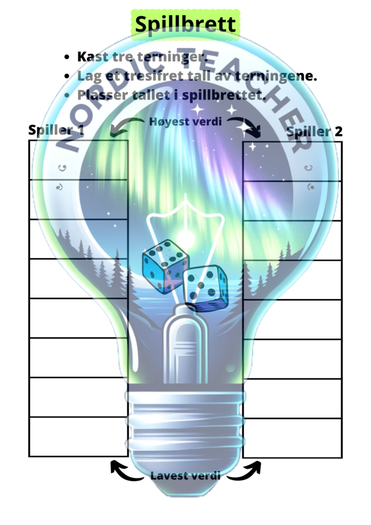 Terningspill: Siffer og strategi / Dice game: Digits and strategy
