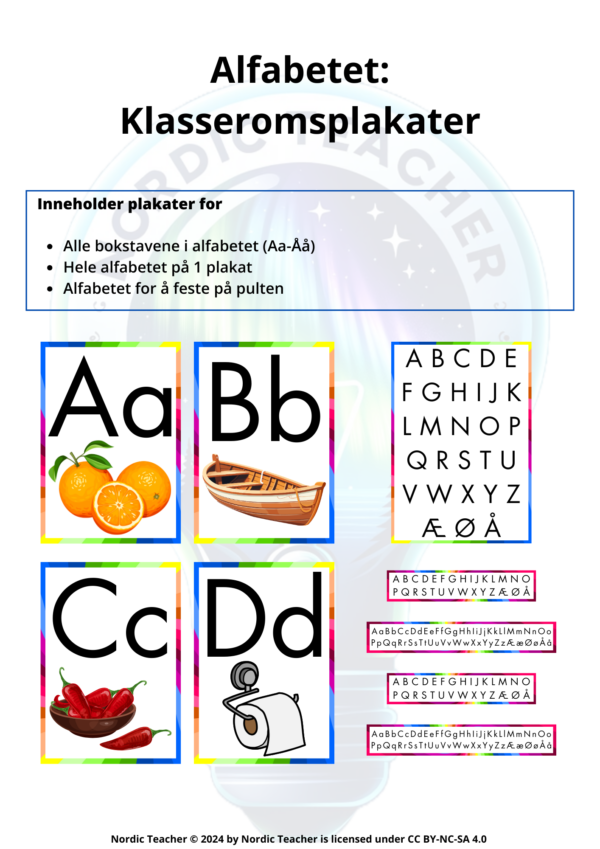 Alfabetet: Plakater / Alphabet: Posters - Image 2