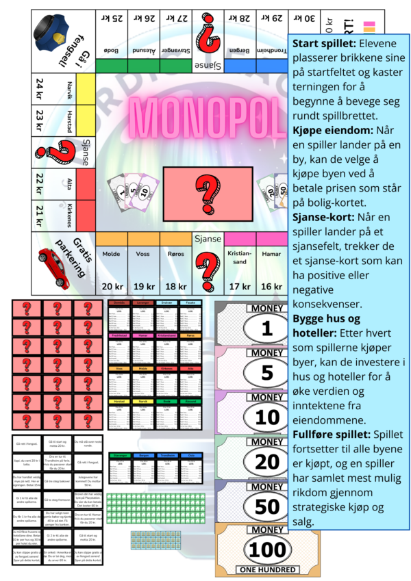 Monopoly jr. / Monopol jr. - Bilde 3