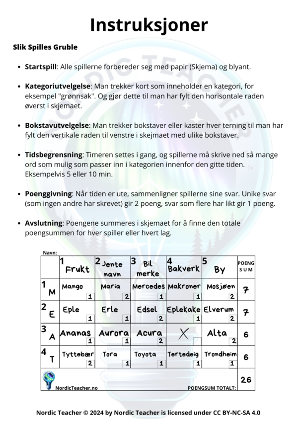 Original gruble / Original ponder - Bilde 2