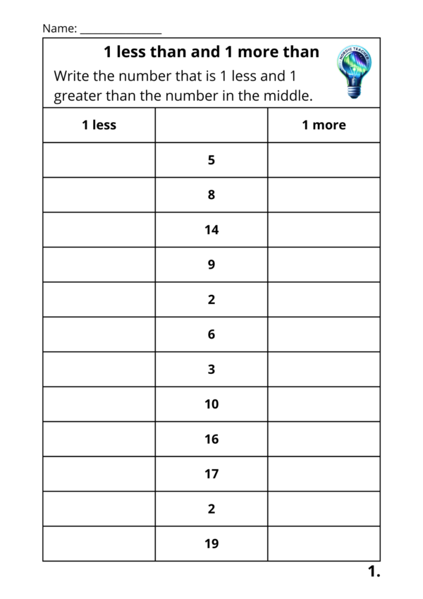 1 mindre og 1 mer (0-50) / 1 less and 1 more (0-50)