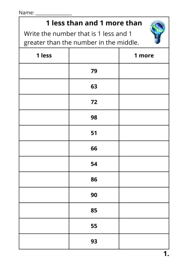 1 mindre og 1 mer (51-100) / 1 less and 1 more (51-100)