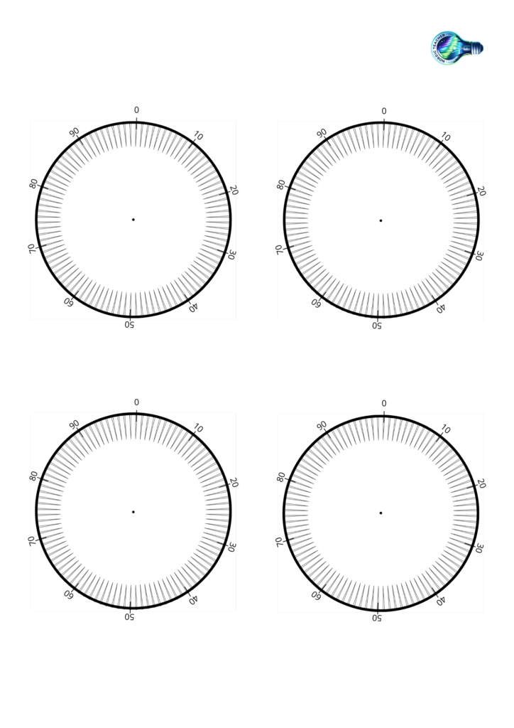Sektordiagram / Pie chart